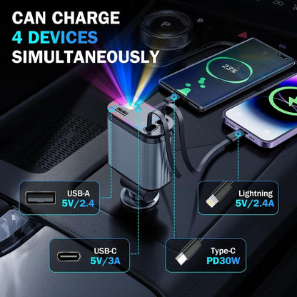GlowCharge