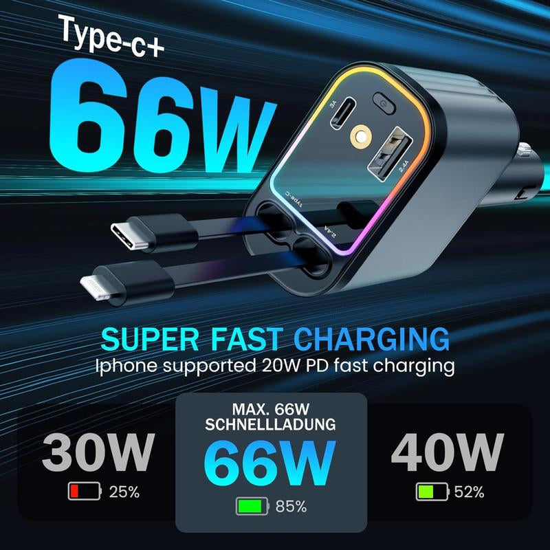 GlowCharge